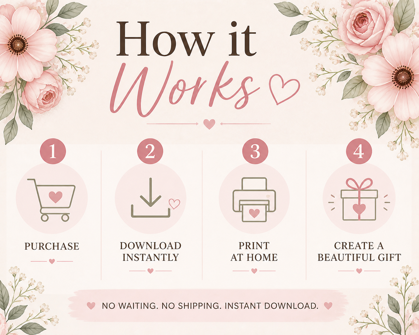 Mother’s Day Bundle | Faith-Based Printable Gift Set for Mom | Scripture Cards, Letters & Activities
