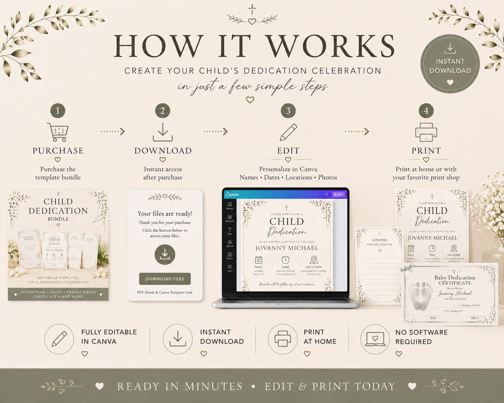 Child Dedication Bundle | Editable Canva Templates