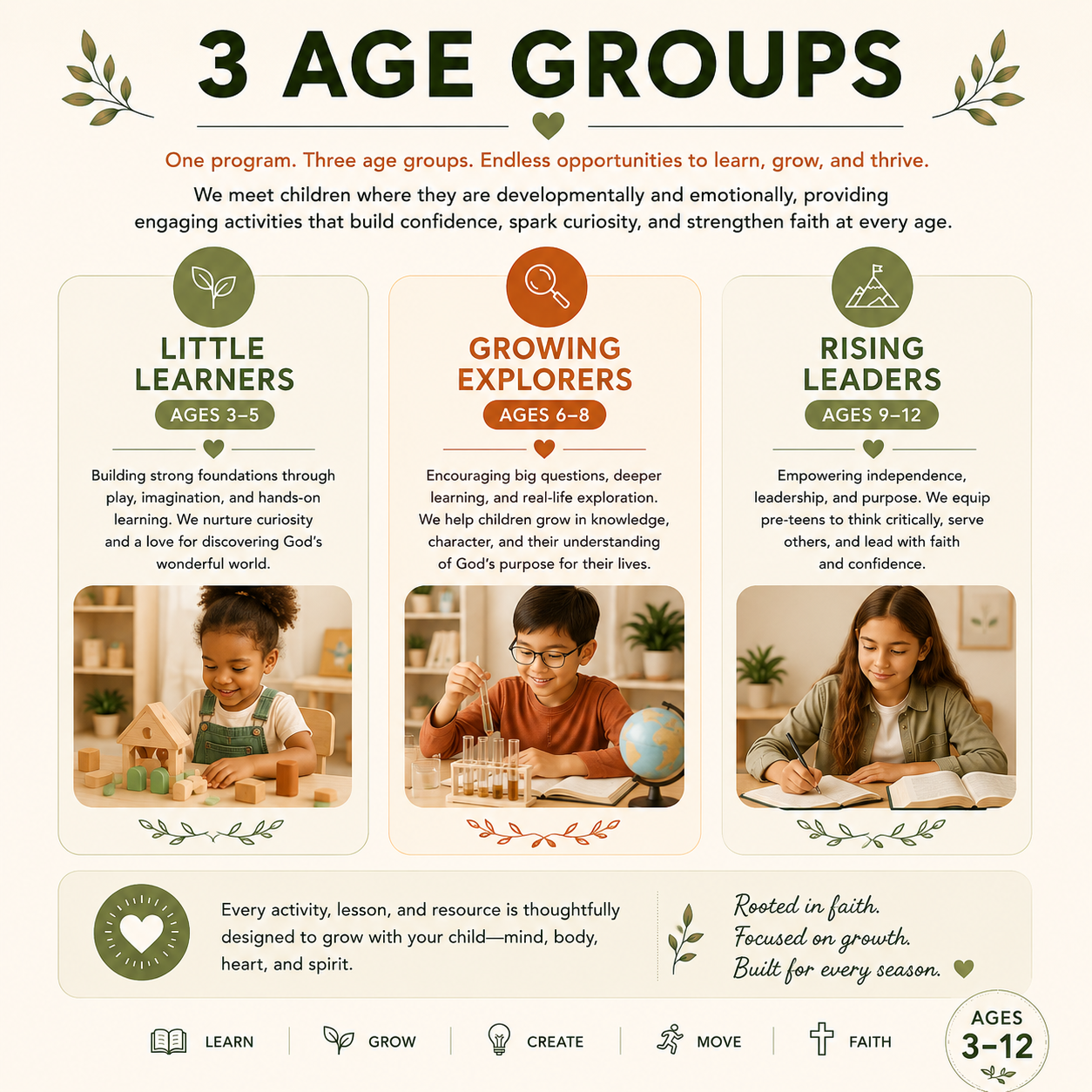 Edsah Digital Academy | Summer Program