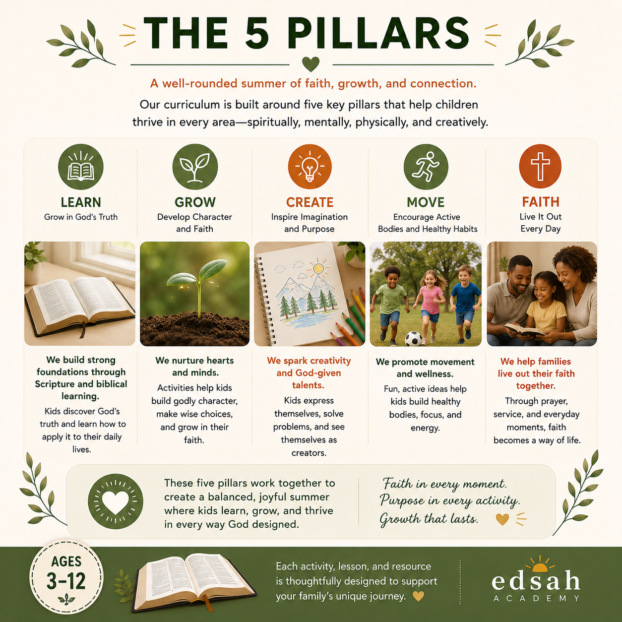 Edsah Digital Academy | Summer Program